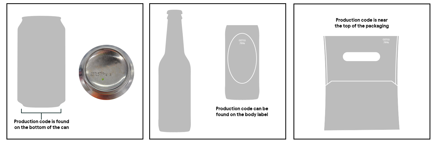 Product Code Examples